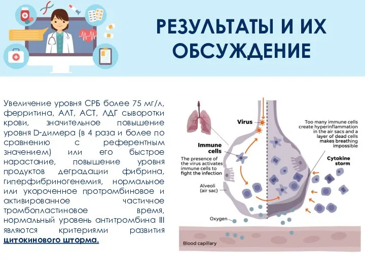 РЕЗУЛЬТАТЫ И ИХ ОБСУЖДЕНИЕ Увеличение уровня СРБ более 75 мг/л, ферритина, АЛТ,