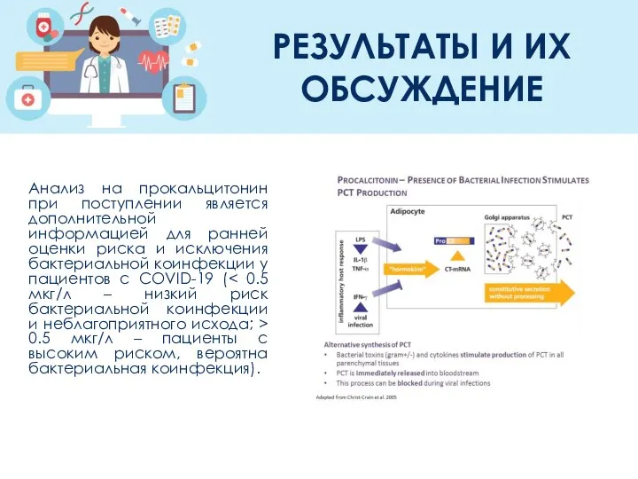 РЕЗУЛЬТАТЫ И ИХ ОБСУЖДЕНИЕ Анализ на прокальцитонин при поступлении является дополнительной информацией