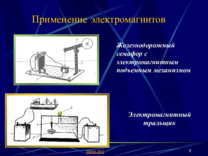 Применение электромагнитов Железнодорожный семафор с электромагнитным подъемным механизмом Электромагнитный тральщик mine.avi