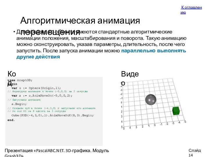 Алгоритмическая анимация перемещения К оглавлен ию Для каждого 3D-объекта имеются стандартные алгоритмические