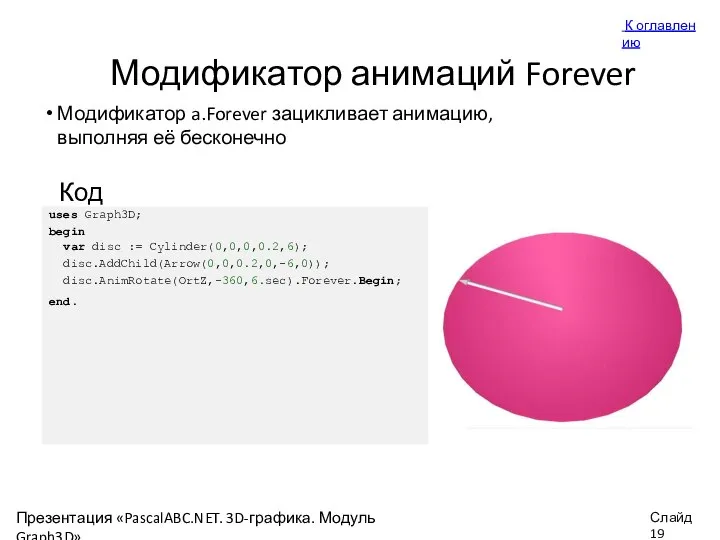 Модификатор анимаций Forever Модификатор a.Forever зацикливает анимацию, выполняя её бесконечно Код К