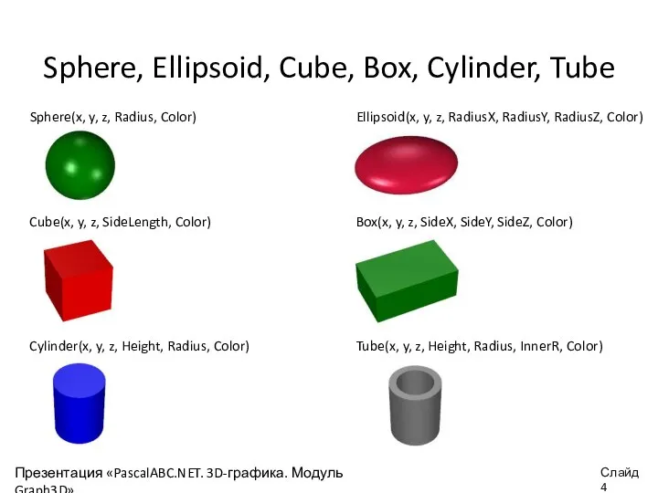 Sphere, Ellipsoid, Cube, Box, Cylinder, Tube Sphere(x, y, z, Radius, Color) Ellipsoid(x,