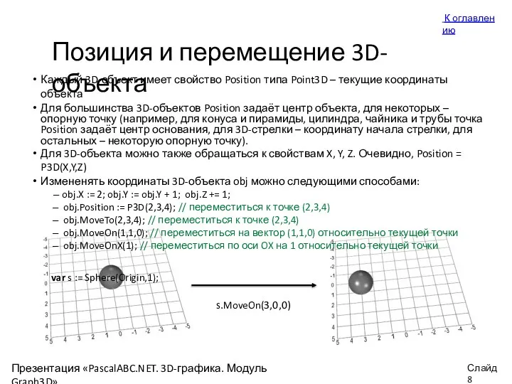 Позиция и перемещение 3D-объекта Каждый 3D-объект имеет свойство Position типа Point3D –