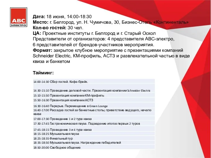 Дата: 18 июня, 14:00-18:30 Место: г. Белгород, ул. Н. Чумичова, 30, Бизнес-Отель