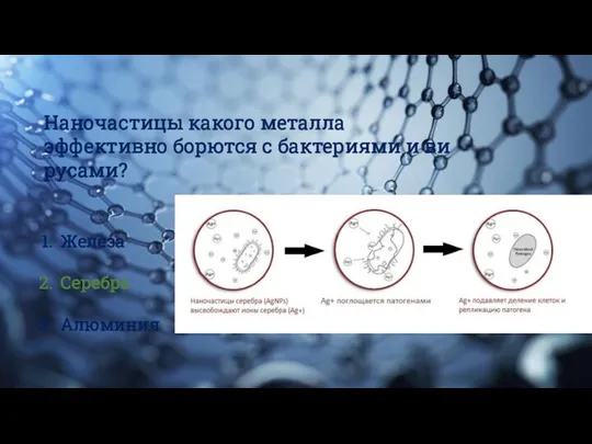 Наночастицы какого металла эффективно бо­рются с бактериями и ви­русами? Железа Серебра Алюминия