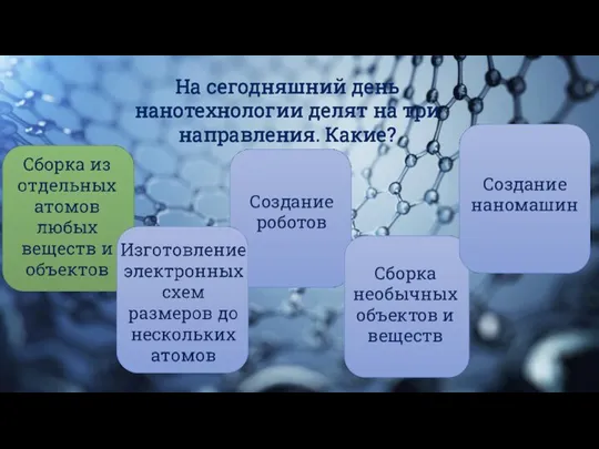 На сегодняшний день нанотехнологии делят на три направления. Какие? Создание роботов Сборка