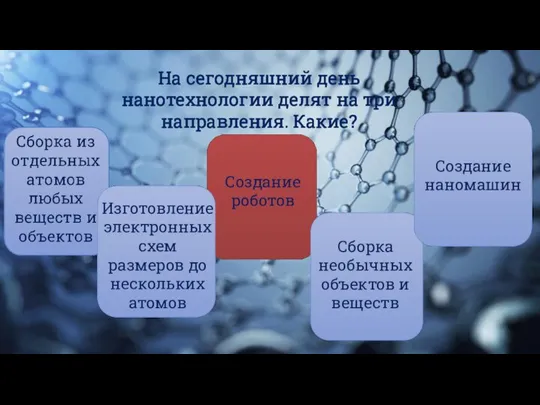 На сегодняшний день нанотехнологии делят на три направления. Какие? Изготовление электронных схем