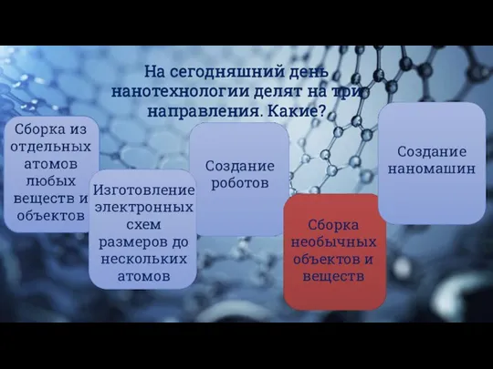 На сегодняшний день нанотехнологии делят на три направления. Какие? Изготовление электронных схем