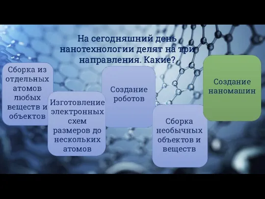 На сегодняшний день нанотехнологии делят на три направления. Какие? Изготовление электронных схем