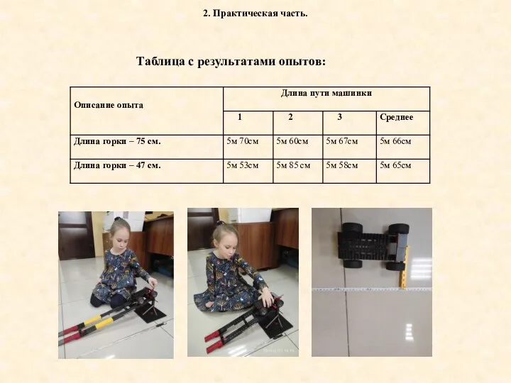 2. Практическая часть. Таблица с результатами опытов: