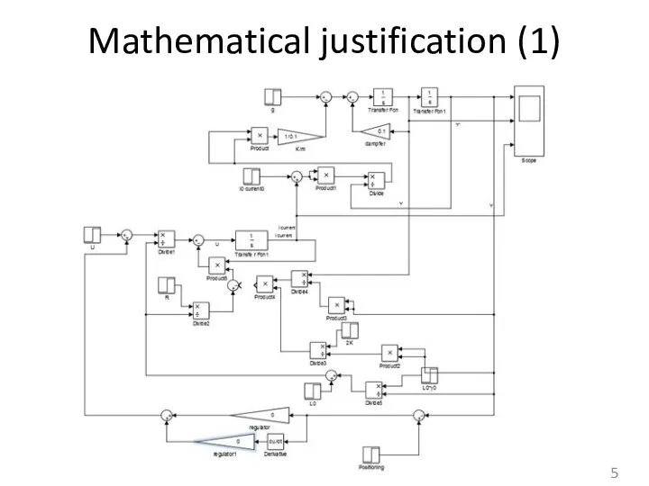 Mathematical justification (1)