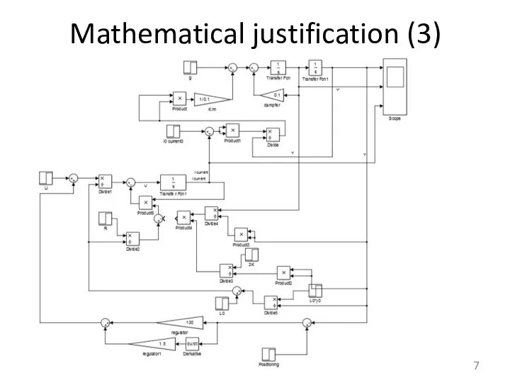 Mathematical justification (3)