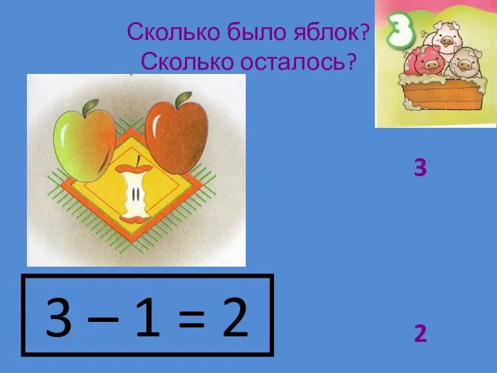 Сколько было яблок? Сколько осталось? 3 2 3 – 1 = 2