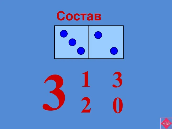 Состав числа 1 3 3 2 0