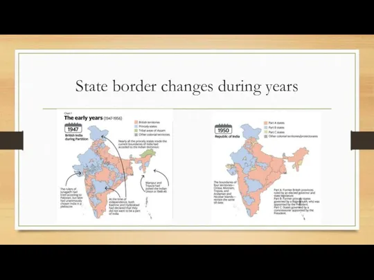 State border changes during years