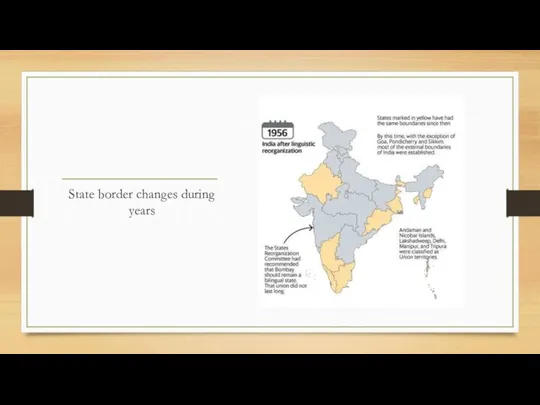 State border changes during years