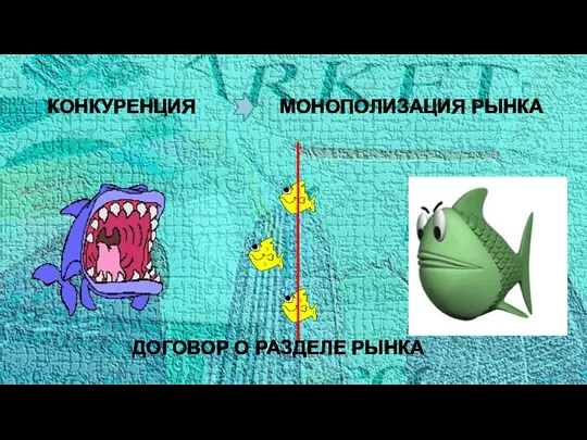 КОНКУРЕНЦИЯ МОНОПОЛИЗАЦИЯ РЫНКА ДОГОВОР О РАЗДЕЛЕ РЫНКА