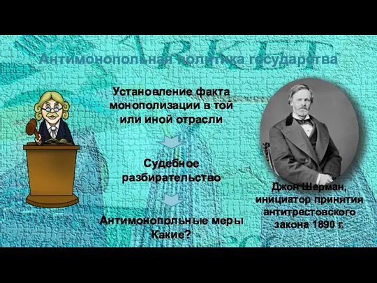 Антимонопольная политика государства Джон Шерман, инициатор принятия антитрестовского закона 1890 г. Установление