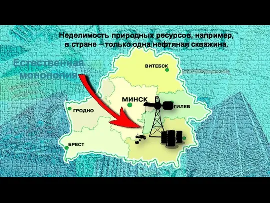 Естественная монополия Неделимость природных ресурсов, например, в стране – только одна нефтяная скважина.