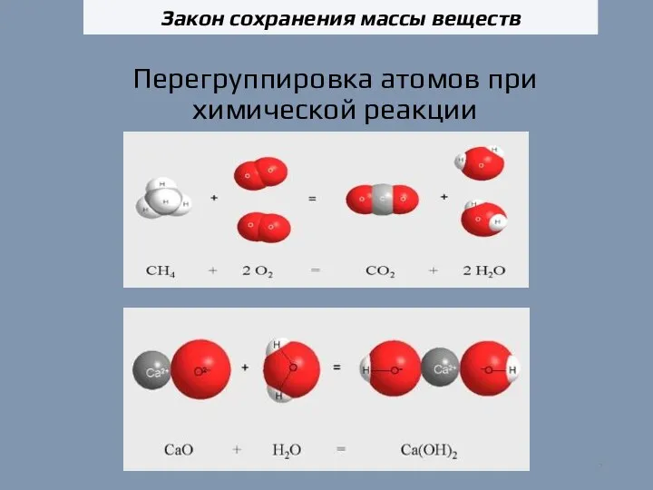 Перегруппировка атомов при химической реакции Закон сохранения массы веществ