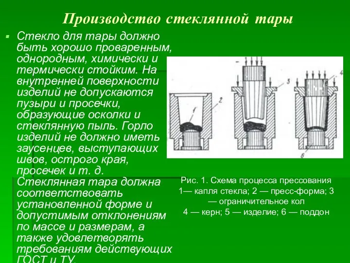 Производство стеклянной тары Стекло для тары должно быть хорошо проваренным, однородным, химически