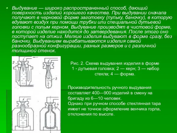 Выдувание — широко распространенный способ, дающий поверхность изделий хорошего качества. При выдувании