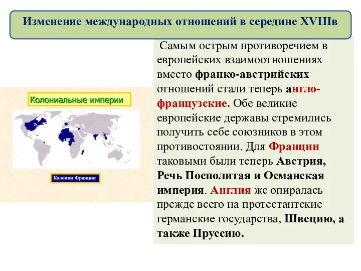 Самым острым противоречием в европейских взаимоотношениях вместо франко-австрийских отношений стали теперь англо-французские.