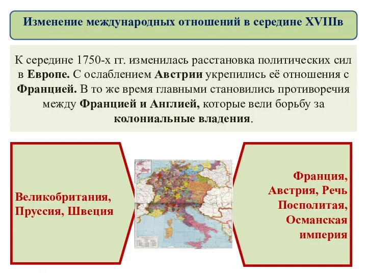 К середине 1750-х гг. изменилась расстановка политических сил в Европе. С ослаблением