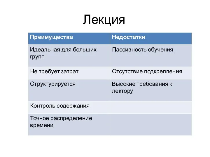 Лекция