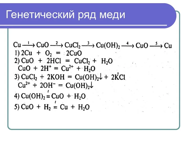 Генетический ряд меди