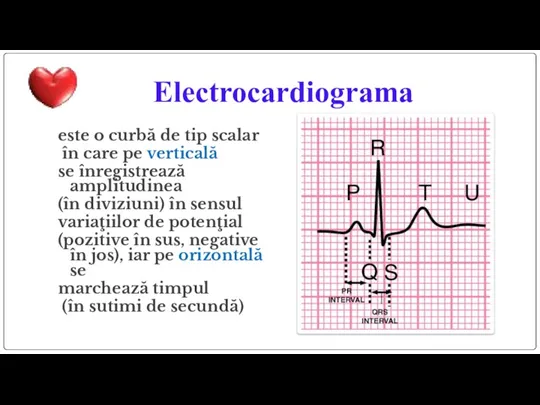Electrocardiograma este o curbă de tip scalar în care pe verticală se