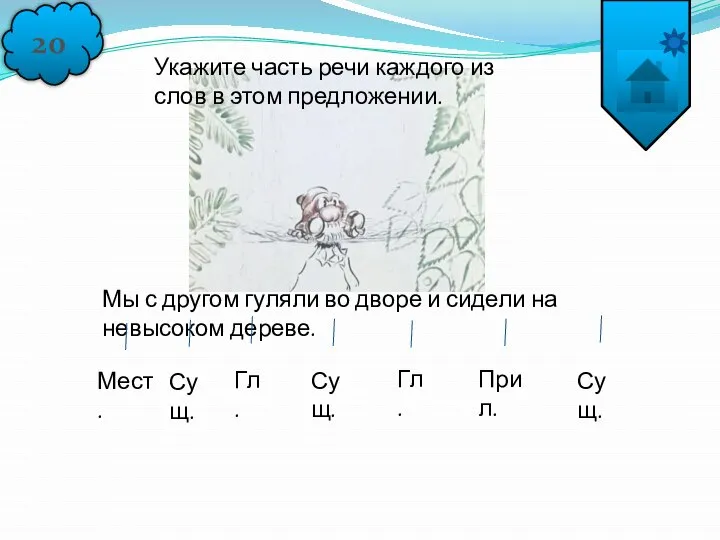 20 Укажите часть речи каждого из слов в этом предложении. Мы с