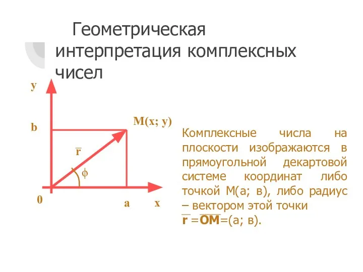 Геометрическая интерпретация комплексных чисел Комплексные числа на плоскости изображаются в прямоугольной декартовой