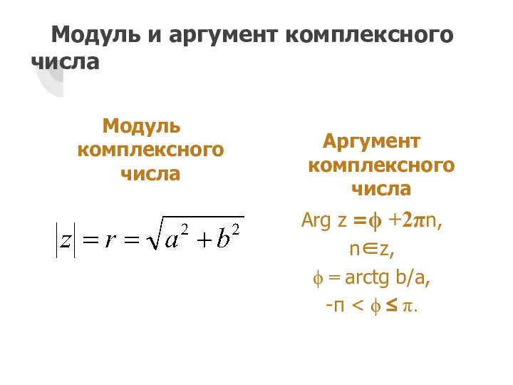 Модуль и аргумент комплексного числа Модуль комплексного числа Аргумент комплексного числа Arg