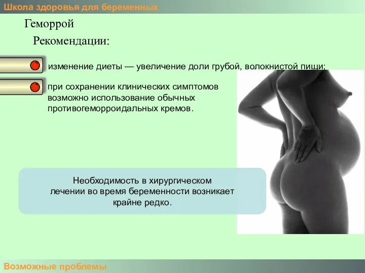 Школа здоровья для беременных Возможные проблемы Геморрой Рекомендации: Необходимость в хирургическом лечении