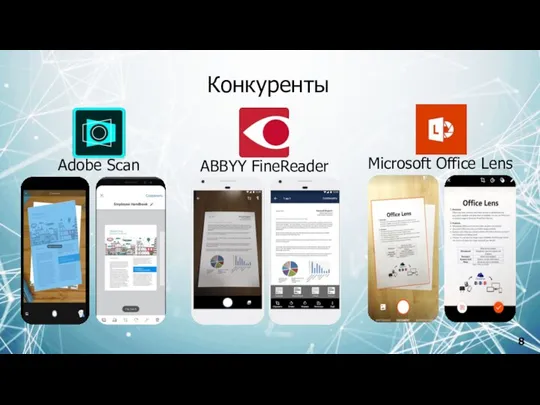 Конкуренты Adobe Scan ABBYY FineReader Microsoft Office Lens