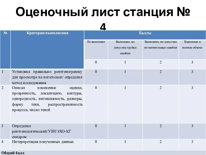 Оценочный лист станция № 4