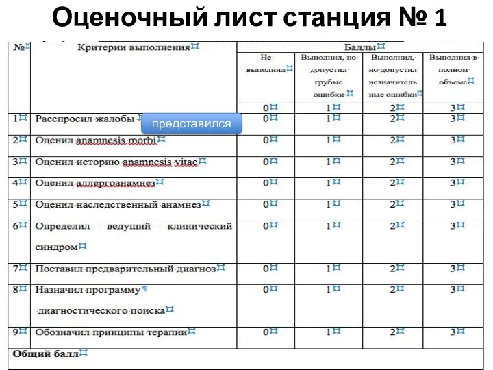 Оценочный лист станция № 1 представился