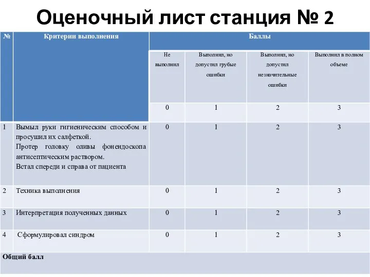 Оценочный лист станция № 2