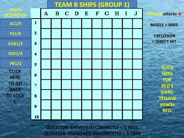 TEAM B SHIPS (GROUP 1) Ac1/1b acc1 Ac1/2b Ac1/2 Ac1/3b AC1/3 Ac1/4b