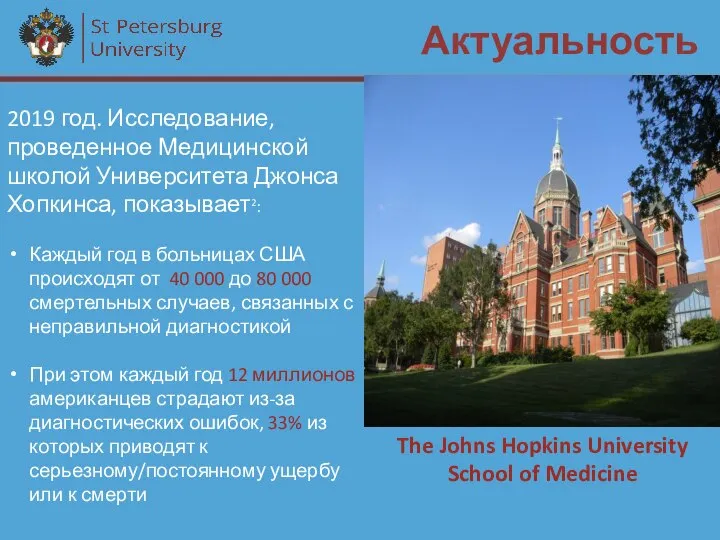 Актуальность The Johns Hopkins University School of Medicine 2019 год. Исследование, проведенное