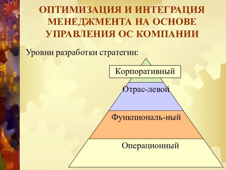 ОПТИМИЗАЦИЯ И ИНТЕГРАЦИЯ МЕНЕДЖМЕНТА НА ОСНОВЕ УПРАВЛЕНИЯ ОС КОМПАНИИ Уровни разработки стратегии: Корпоративный