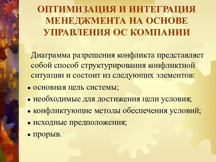 ОПТИМИЗАЦИЯ И ИНТЕГРАЦИЯ МЕНЕДЖМЕНТА НА ОСНОВЕ УПРАВЛЕНИЯ ОС КОМПАНИИ Диаграмма разрешения конфликта