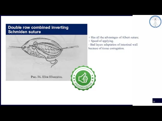 Double row combined inverting Schmiden suture + Has all the advantages of