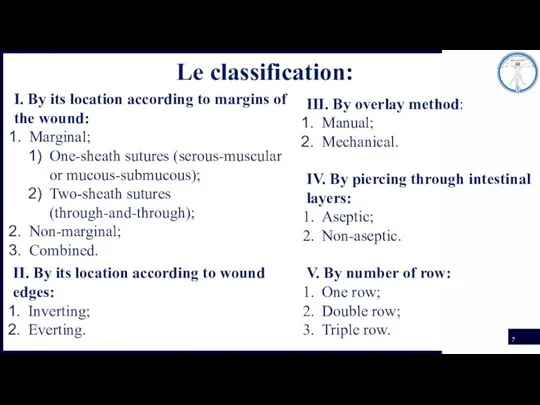 Le classification: III. By overlay method: Manual; Mechanical. I. By its location