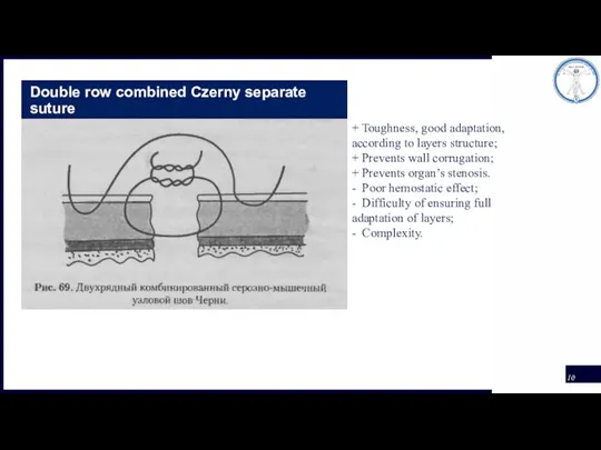 Double row combined Czerny separate suture + Toughness, good adaptation, according to