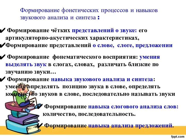 Формирование чётких представлений о звуке: его артикуляторно-акустических характеристиках, Формирование представлений о слове,