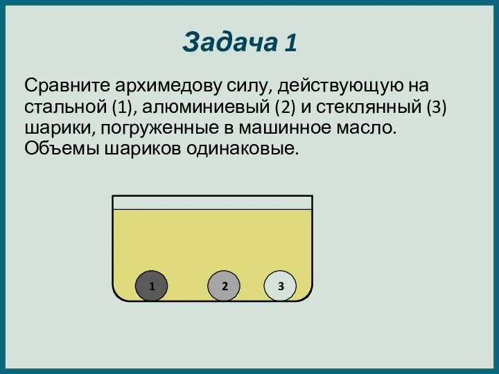 Задача 1 Сравните архимедову силу, действующую на стальной (1), алюминиевый (2) и