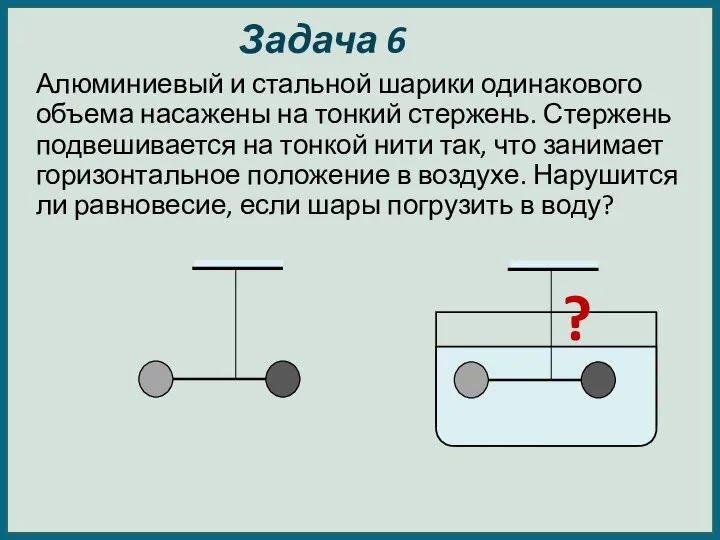 Задача 6 Алюминиевый и стальной шарики одинакового объема насажены на тонкий стержень.