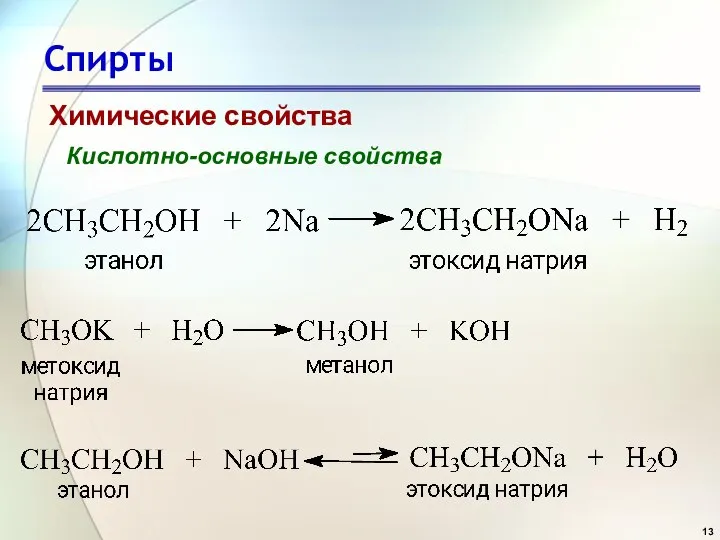 Спирты Химические свойства Кислотно-основные свойства